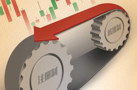创业板▲资本市场再次沸腾，创业板注册制终于迎来试点，对我们影响几何