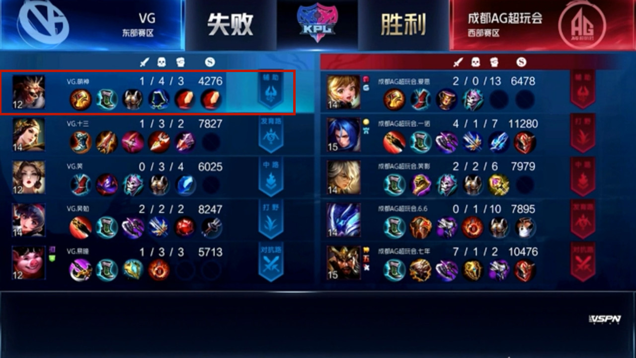 【ag战队】AG七年关羽拿下首个5杀后，梦泪仔细观看回放！见到这1操作，笑了