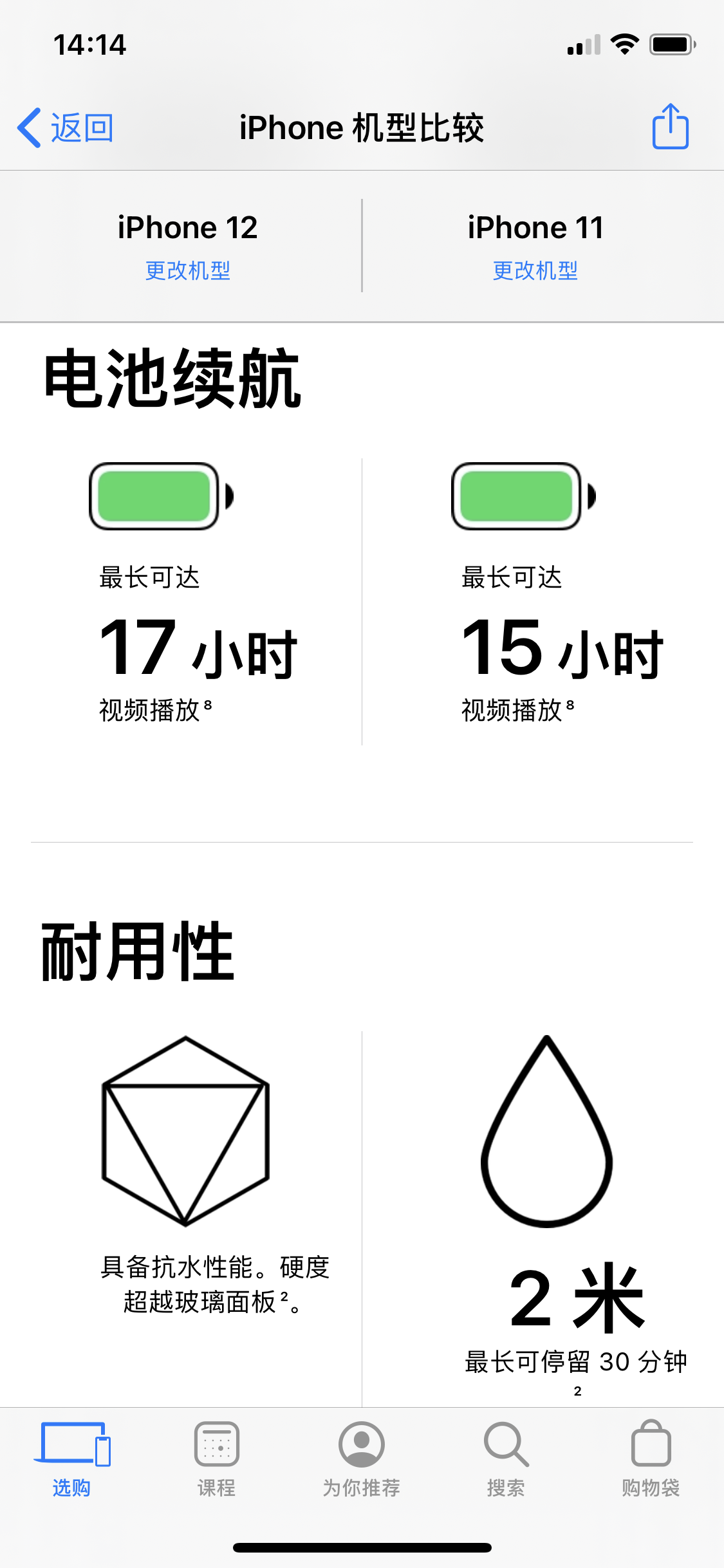 iphone12|iPhone12已经正式发布了，国行、港行、美行的价格你知道吗？