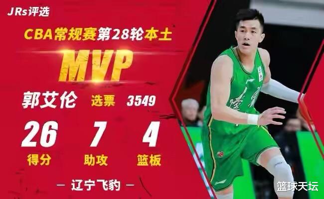 辽宁男篮|四消息！辽宁传出新外援流言，邹雨宸最新动态曝光，媒体抨击联盟