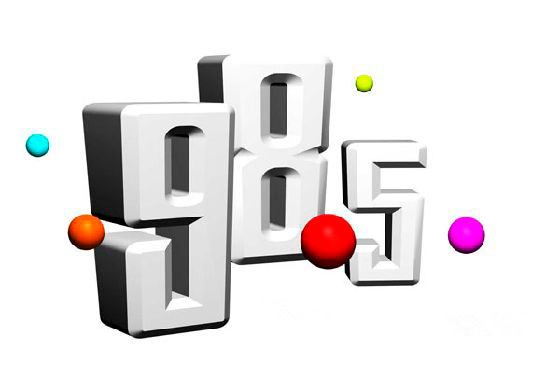 【考研】“三本院校”学生可以考研考上985，为什么在高考时却考不上985？