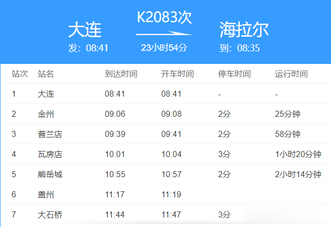 辽沈晚报|这两地确诊病例、无症状感染者从大连乘火车返回，途经辽宁多市！
