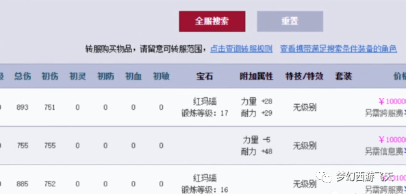 「梦幻西游」梦幻西游:狗托不断!黄金台极品超级简易灵饰,新出150超强无级别武器!