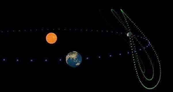 太空：宇航员自曝：从天上看地球，人类就生活在地球这个太空飞船中！