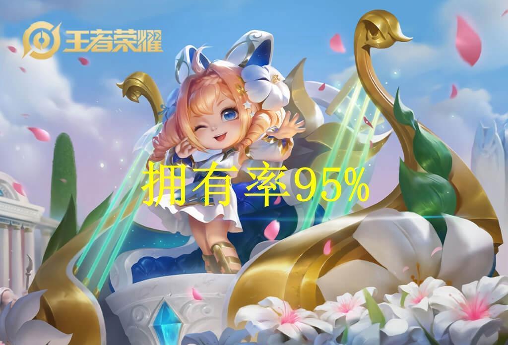 达摩|哪款6元皮肤最烂大街？拳王拥有率80%，丁香结90%，榜首人手一个