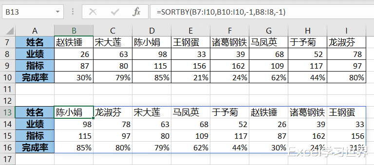 阿里巴巴|Excel – 多条件排序就用 sortby 函数