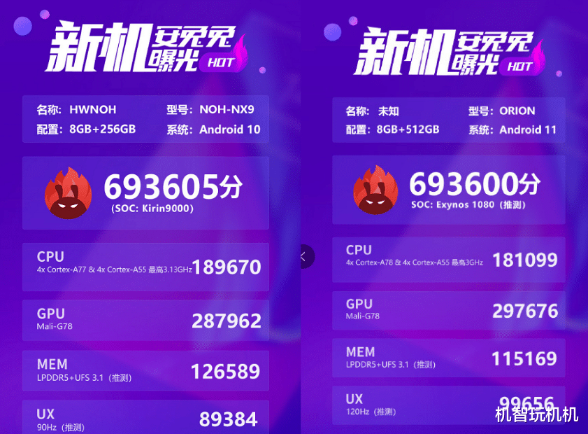 麒麟9000|三星5纳米猎户座1080芯片性能首秀：打平华为麒麟9000！