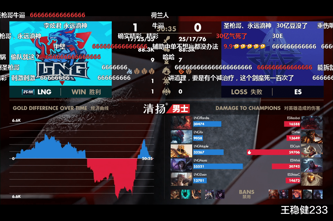 「lng」圣枪哥极限偷家刷新LPL比赛时长记录 LNG辅助明送? 网友:建议严查