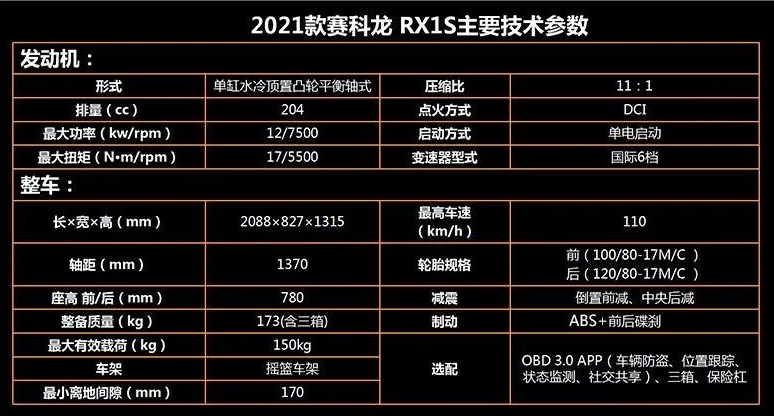 休旅车|赛科龙最新休旅车来了，单缸水冷引擎12kW，配超大三箱+双通道ABS