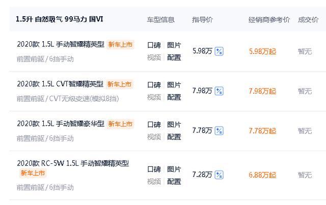 马力|起售不到5万的三款大空间高颜值车型,看似很贵实则真香