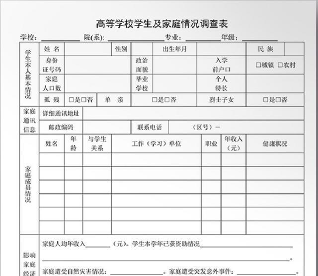 大学|大学录取通知中这张表和通知书一样重要,保存好能省下一大笔钱!