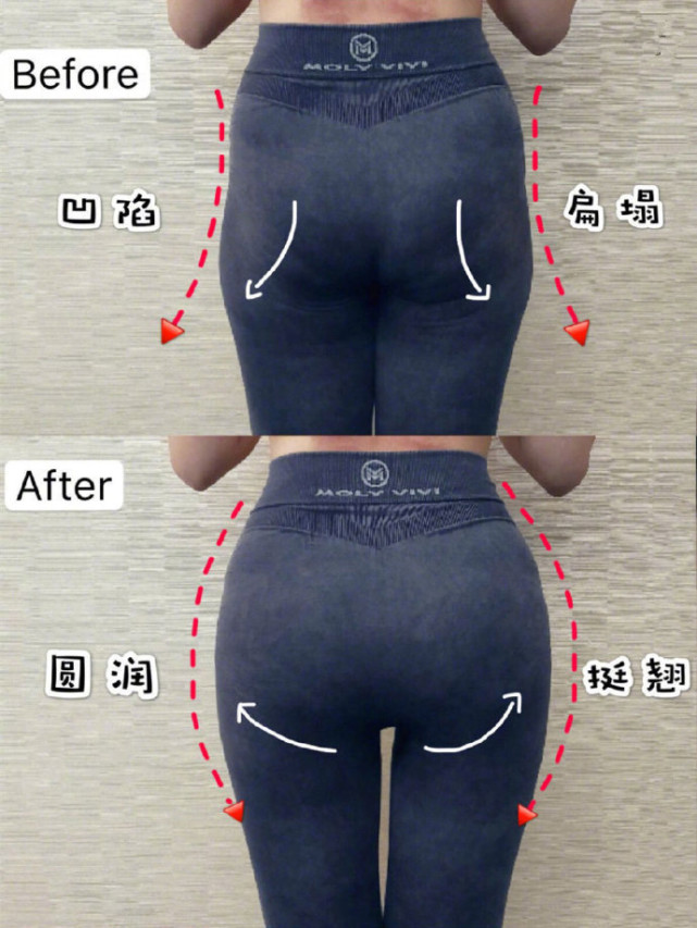 臀部|臀型的好坏，也代表身材的好坏，看看自己的理想臀型是哪一种？