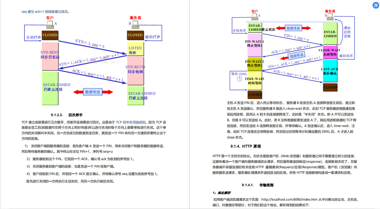 Java|2020年我凭借这份pdf成功拿到了阿里，腾讯，京东等六家大厂offer