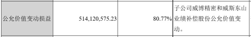 #市值#安洁科技：曾6年涨8倍跑赢茅台，重新起步，剑指下一个立讯精密？