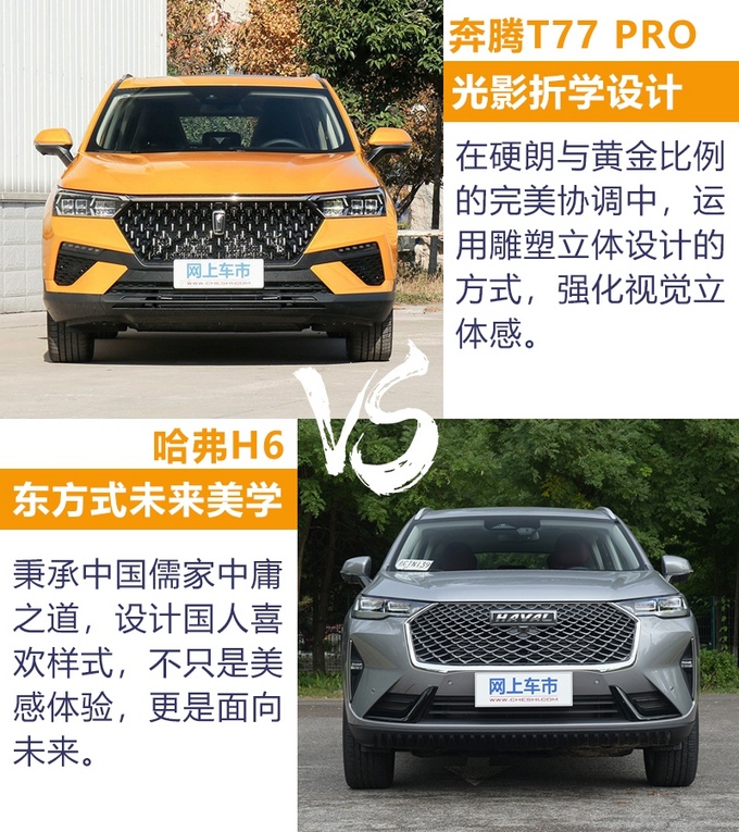 哈弗H6|比第三代哈弗H6便宜 低配就有全景天窗 这款车值得买