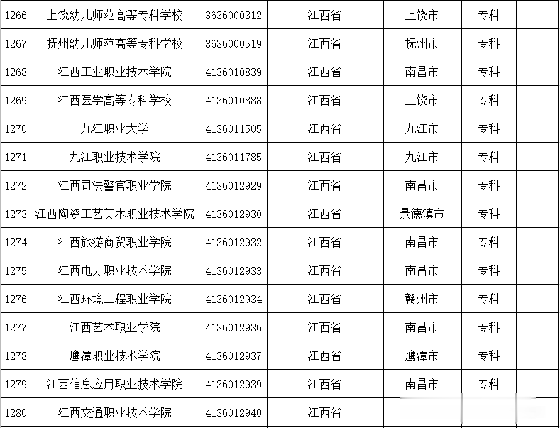 教育部|教育部发布重要提醒！