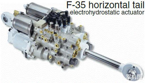 【伊朗】苏-57升级版,采用前沿的气动面控制系统——电动静液作动器