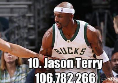 薪水：NBA的中国球员薪资多少？周琦132万，大郅520万，那姚明和易建联呢