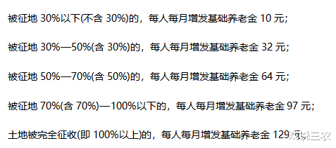 养老金■2020年农民养老有保障！每年2000多元“退休金”，真香！你能领吗