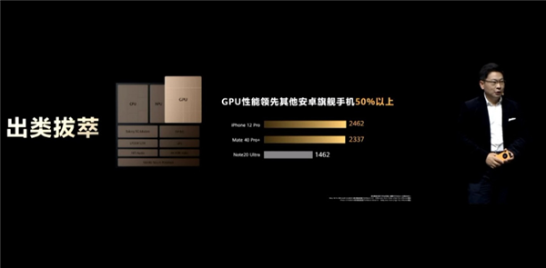 华为mate|安兔兔晒出一张图,撕下国产手机“遮羞布”,唯独华为与众不同