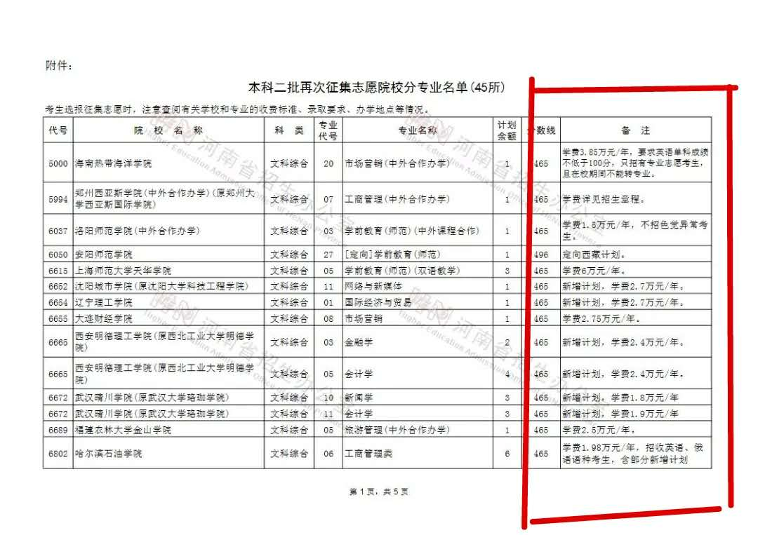 大学|2020年本科二批再次征集志愿，填报时间紧迫，学费高昂