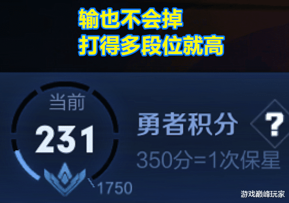 「王者荣耀」王者荣耀:为什么有很多假王者,看起来都不会玩,但段位却挺高