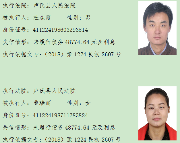 失信被执行人@注意这些人！他们是失信被执行人！