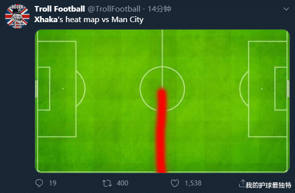 「阿森纳」奇葩！阿森纳20分钟2人离奇受伤：主帅懵了 球迷集体炸锅