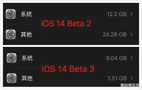 iOS14|iOS 14 新版发布，这个 Bug 终于修复