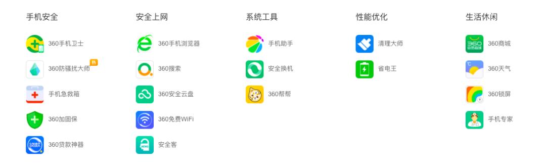 「奇虎360」360失落的十年和消失的3000亿市值