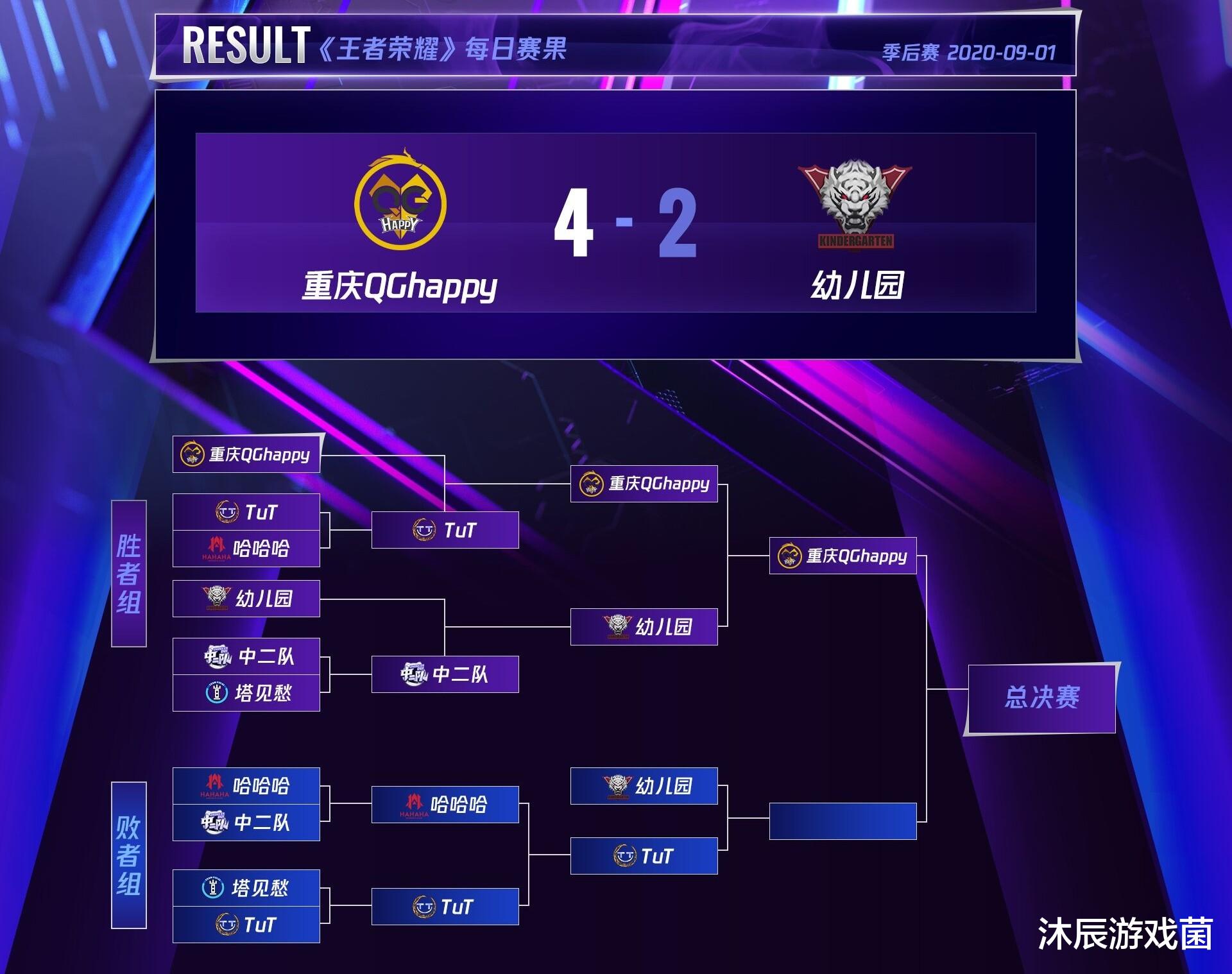 qg|kpl职业队复仇北慕主播队！QG二队让2追4极限翻盘，不愧是职业啊
