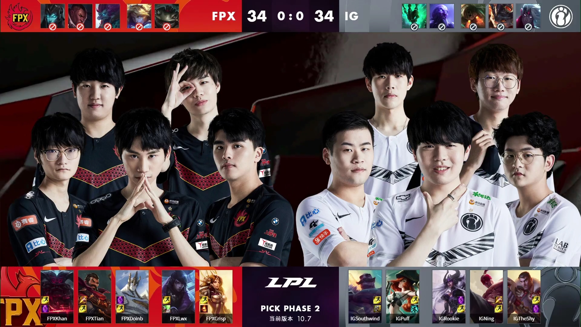 「ig」IG阵容被摸清，Theshy再次被打崩！阿布：Shy哥需要替补缓和心态