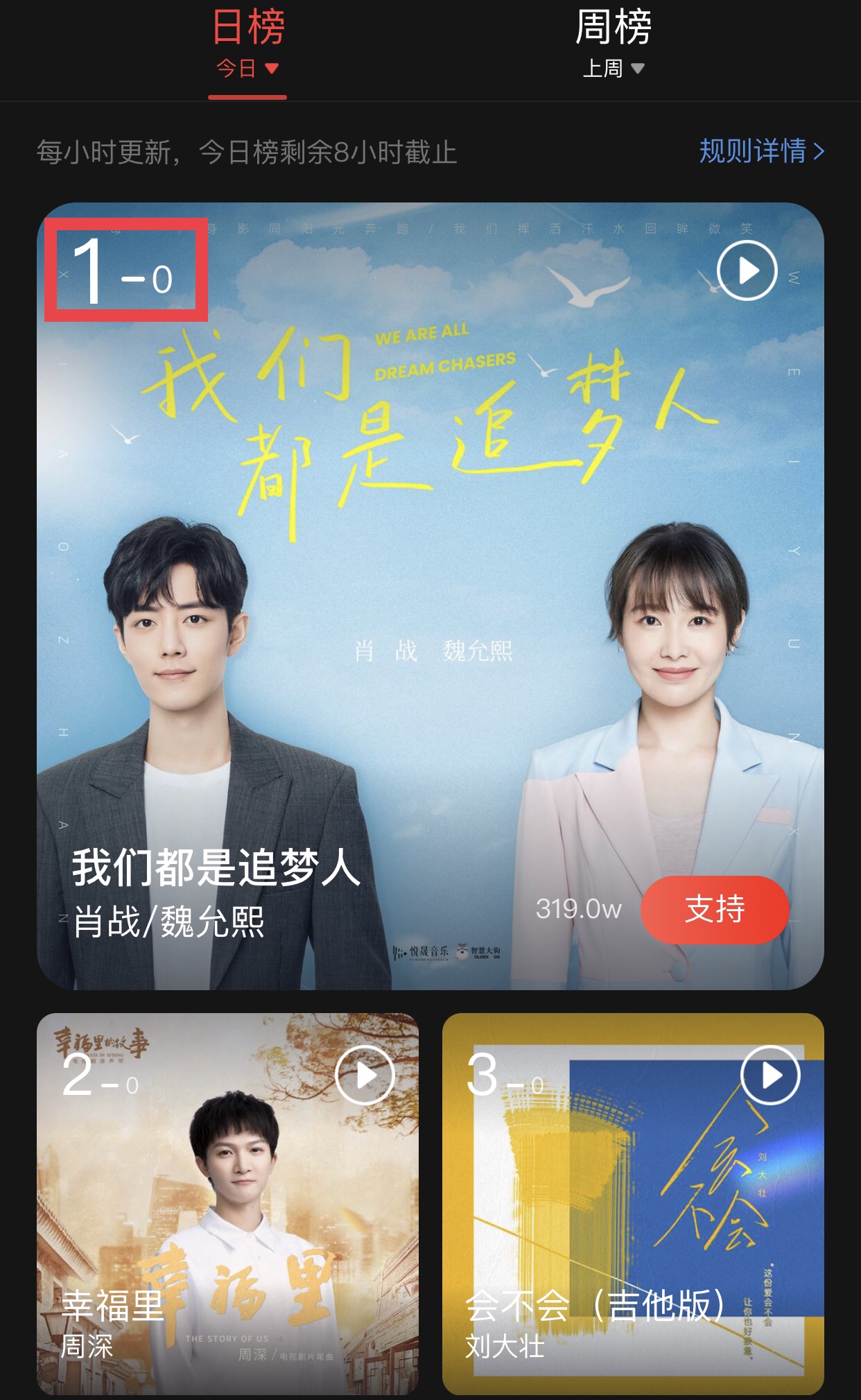 肖战|肖战新歌上线！“正能量”新标签暗指风波结束，官方发声出手力挺