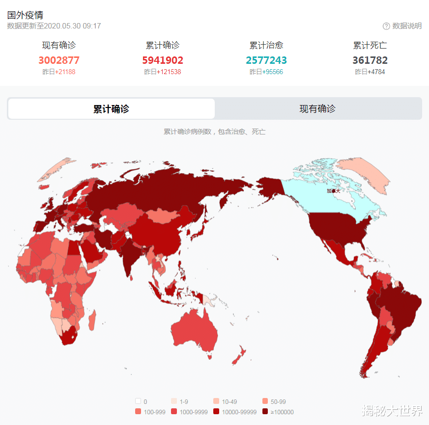 「印度」截止到5月30日12时，印度终于迎来大爆发，正式向全球“摊牌”了！