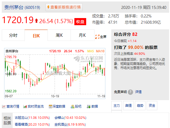 涨停|3400攻坚战，再度打响！这些板块火爆了，个股或将翻倍！