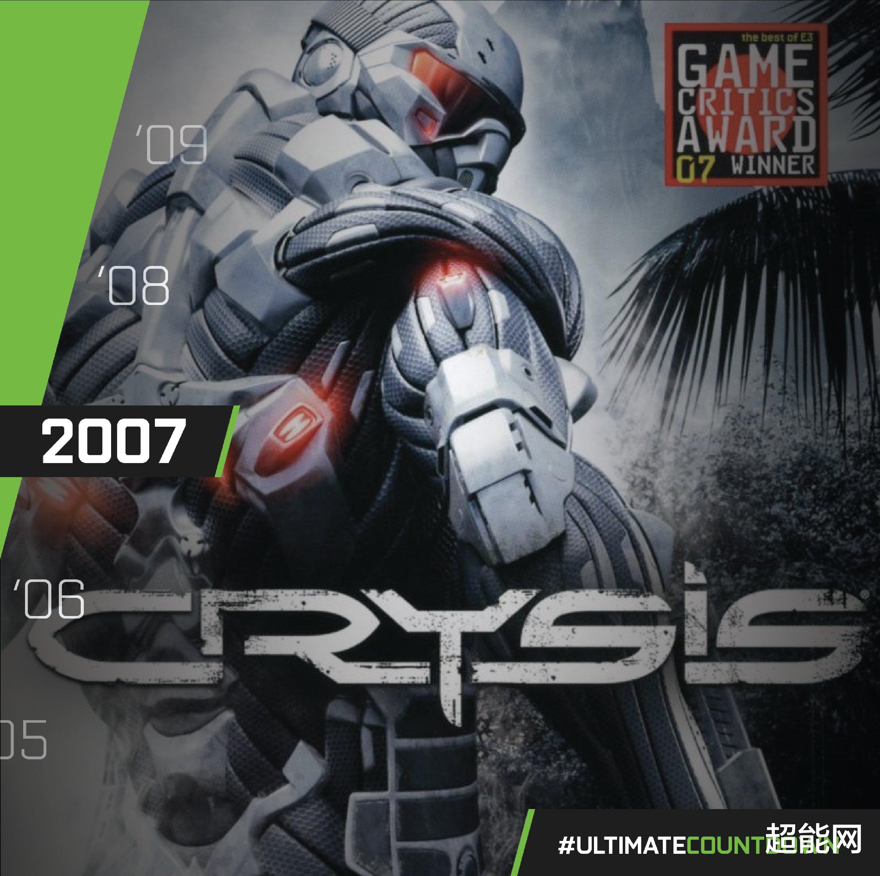GeForce|从1999到2020:来自GeForce官方推特的21年回顾