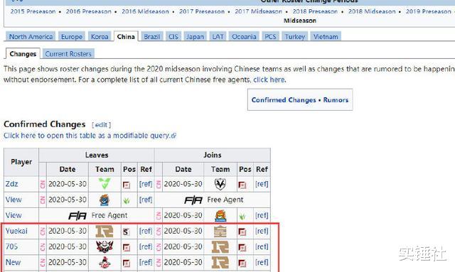 『RNG』该来的总要来,官方认证Uzi已离开RNG!小狗成第2个阿水引热议