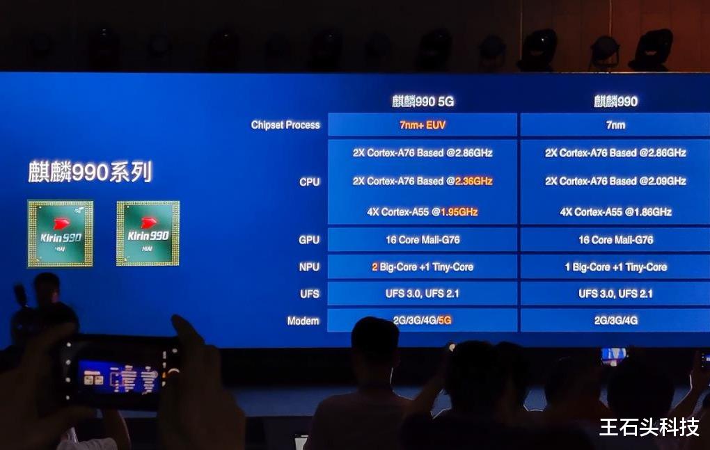 苹果|iPhone 12 mini曝光！苹果也玩“套娃”，越来越安卓化了！