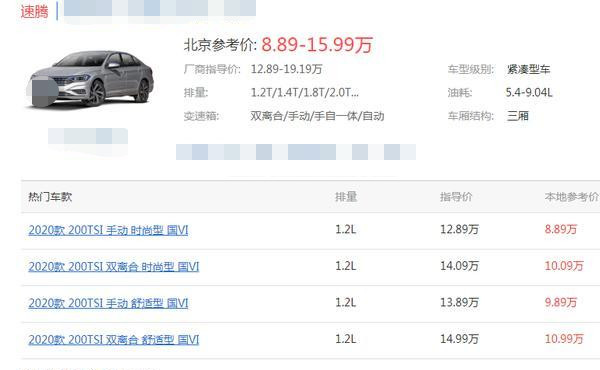 大众速腾|大众速腾跌到“清仓价”,从12.89万降至8.89万,你还要买英朗?