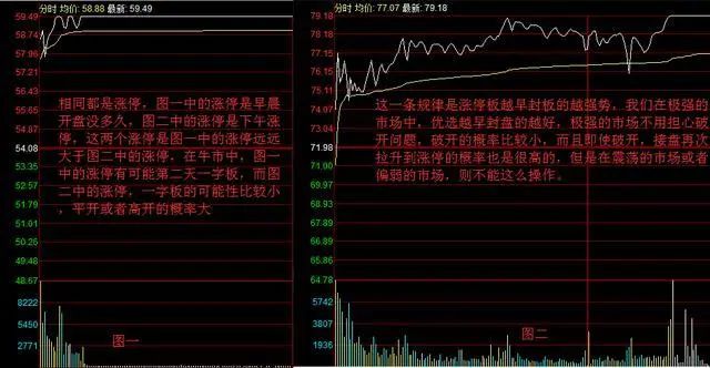 涨停：犹太人挣钱思维有可怕: 不想穷下去，试试“蚂蚁上树”，赚得万贯家财