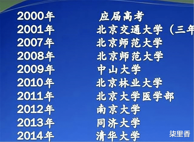 清华大学|? “高考疯子” 吴善柳,复读8年考上清华,毕业后的工作你可能不信