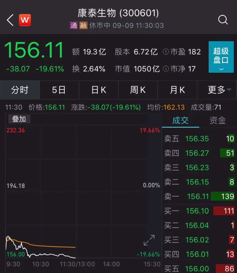 中国经济网|志愿者出现不明原因疾病,这家新冠疫苗试验被叫停!