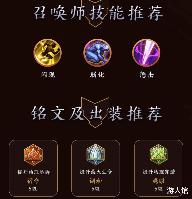 王者荣耀@王者荣耀：官方发布蒙恬的攻略和连招，飞牛还给出了一些小技巧