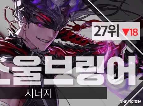 跳水|跌落神坛，DNF鬼泣排名大跳水，八月韩服职业受欢迎榜41~21位榜单