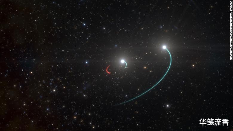 黑洞▲太可怕了,可能有个黑洞离地球不到0.1光年,还绕着太阳转