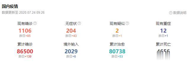 肆客足球App|最新疫情：新增15例本土，新疆13例辽宁2例