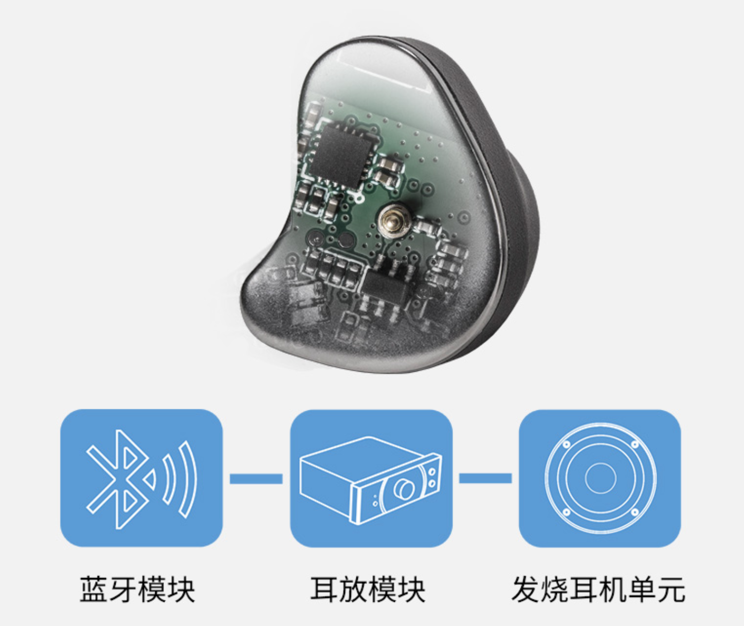 无线耳机|内置独立耳放，真无线耳机音质天花板，HIFIMAN TWS800体验