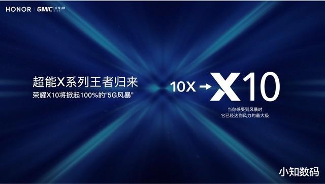 #荣耀#荣耀X10定档5月，6.6寸屏+4300毫安时，千万爆款提前预定