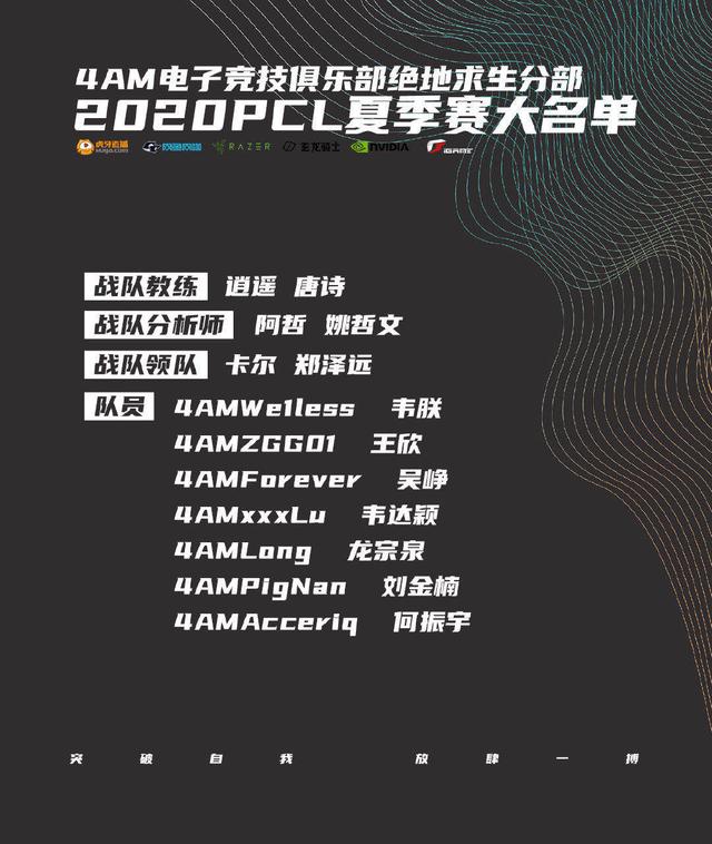 天命杯|4AM官宣天命杯S7阵容名单,Pignan首次正式登场,王欣轮换很正常