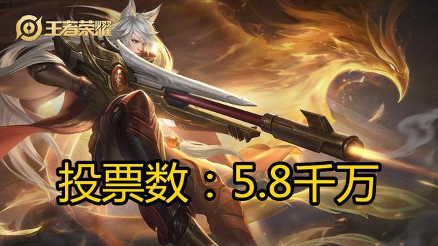 张大仙|返场投票刚过去24小时,5款皮肤稳了,因张大仙推荐她票数逆袭!